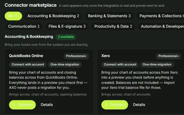 AXOFFICE integrations marketplace with QuickBooks Online and Xero connectors